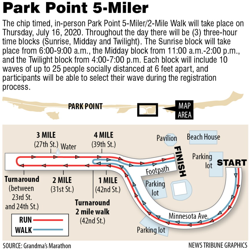 Running Options Announced For Park Point 5 Miler Duluth News Tribune running-options-announced-for-park-point-5-miler-duluth-news-tribune